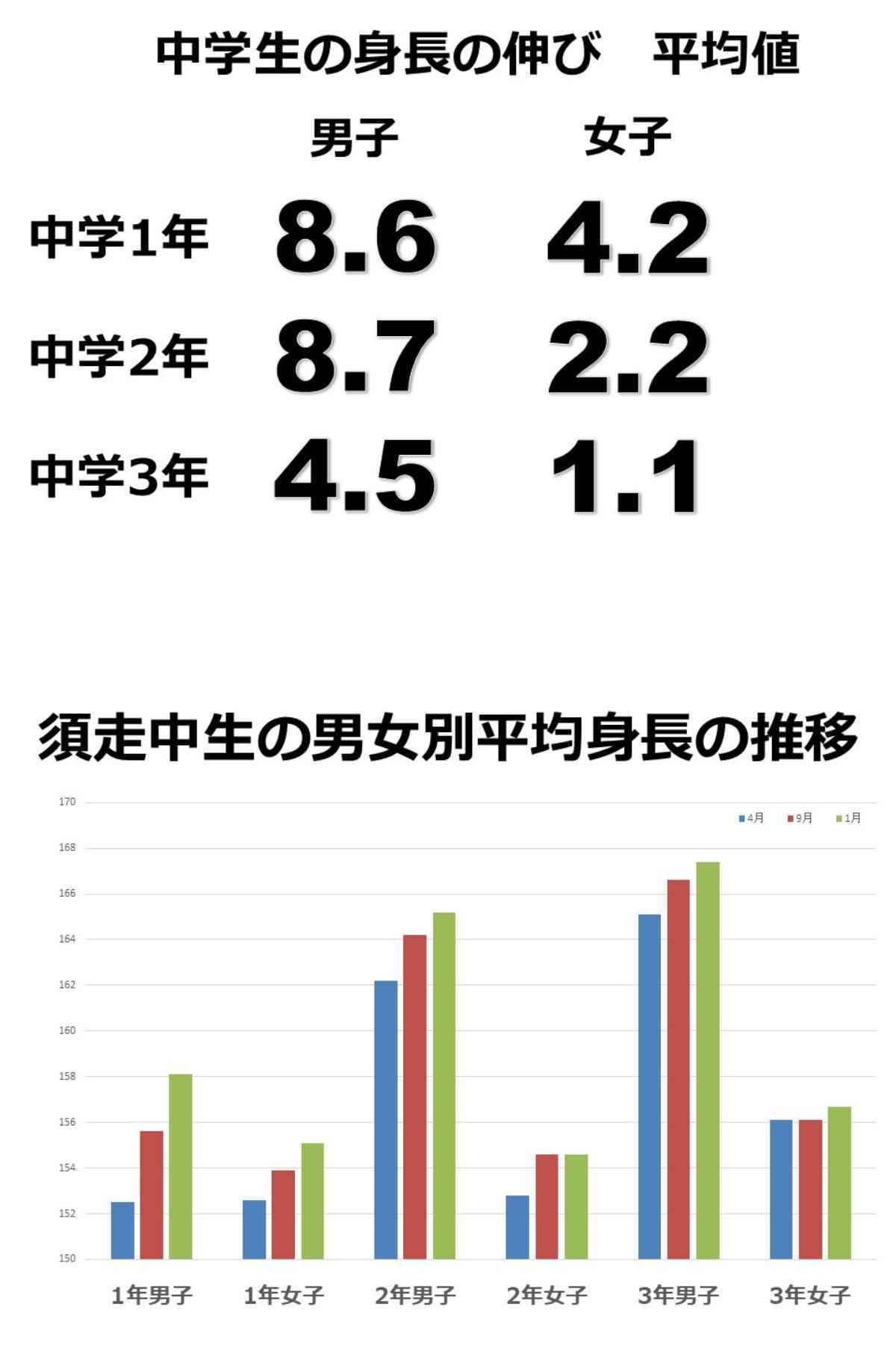 R8.01.28　全校集会１
