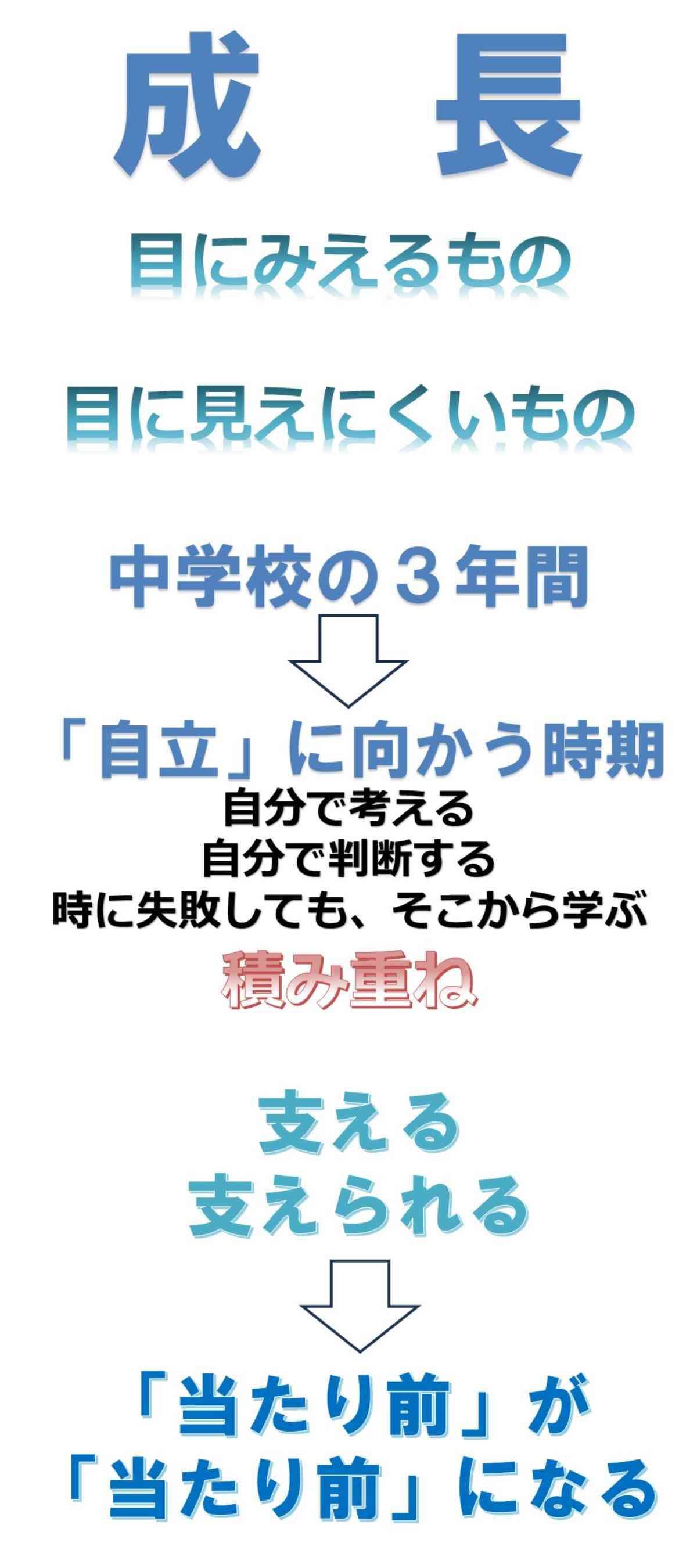 R8.01.28　全校集会２