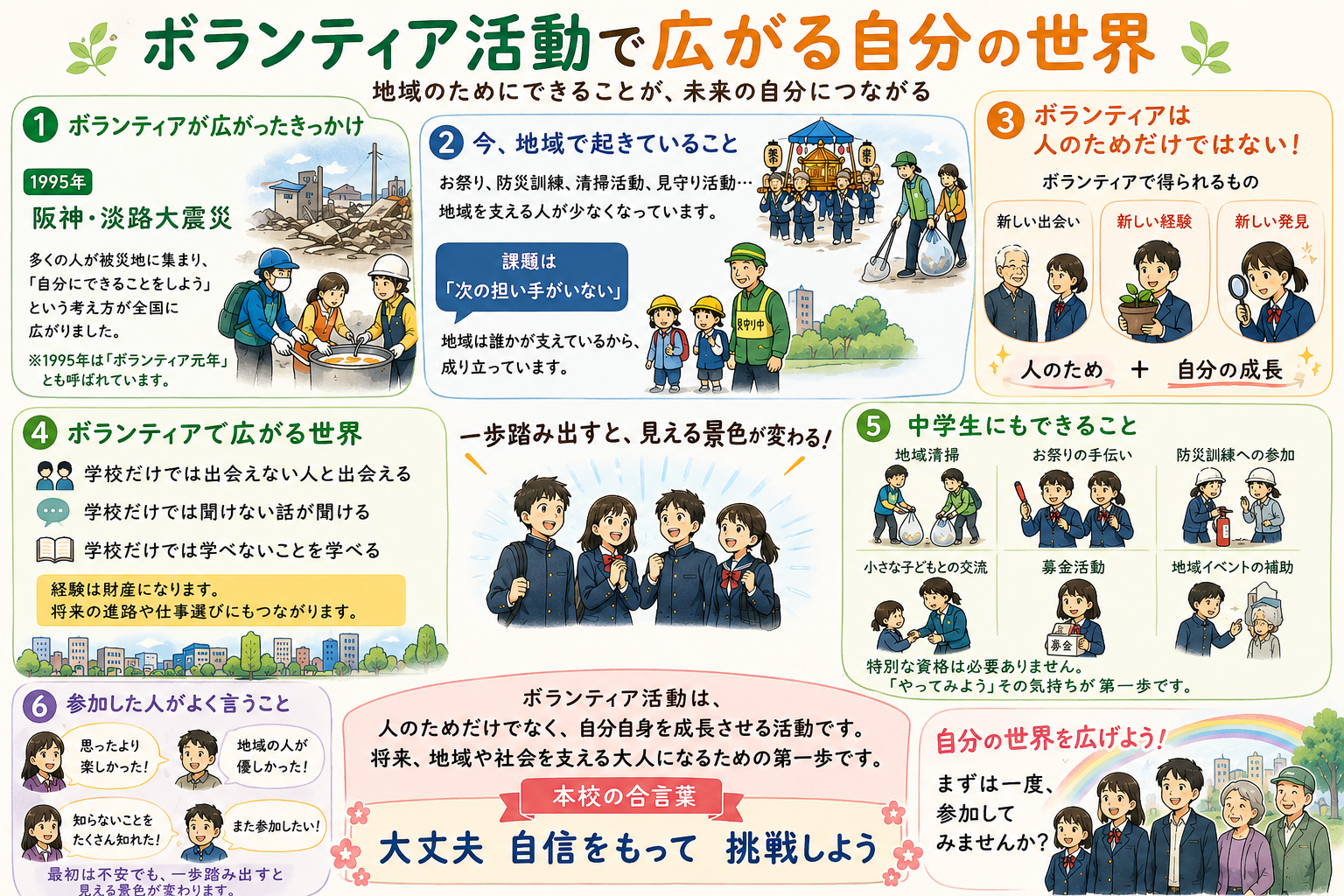 ボランティア　広がる世界